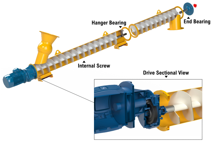 Vertical Screw Drawing