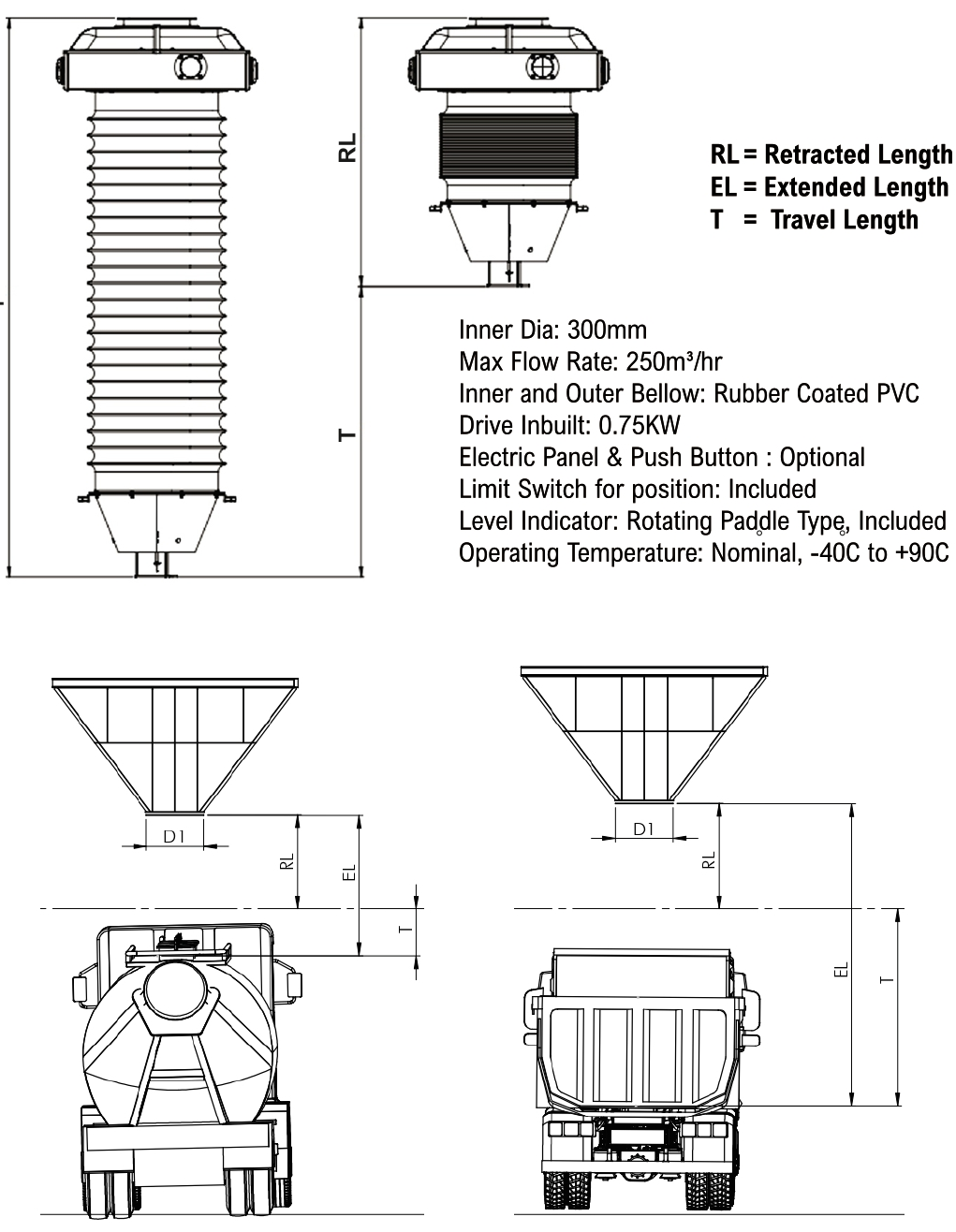 Cosben Plough Share Mixer